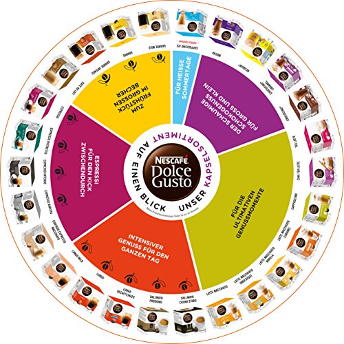 krups-kp-510t-nescafe-dolce-gusto-circolo-kaffeesorten
