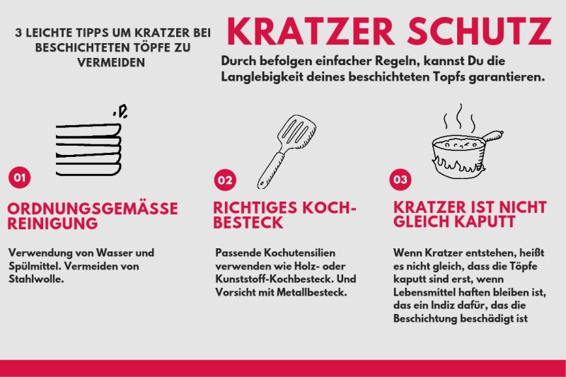 Kratzer Schutz